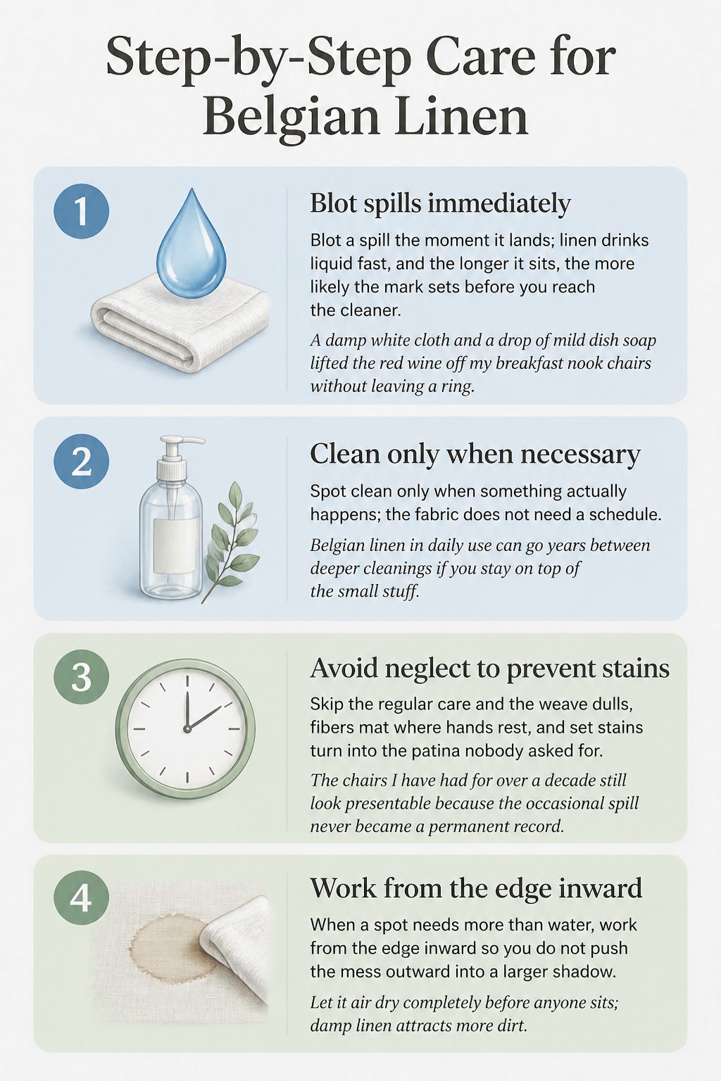 Instructions for cleaning and caring for Belgian linen fabric.