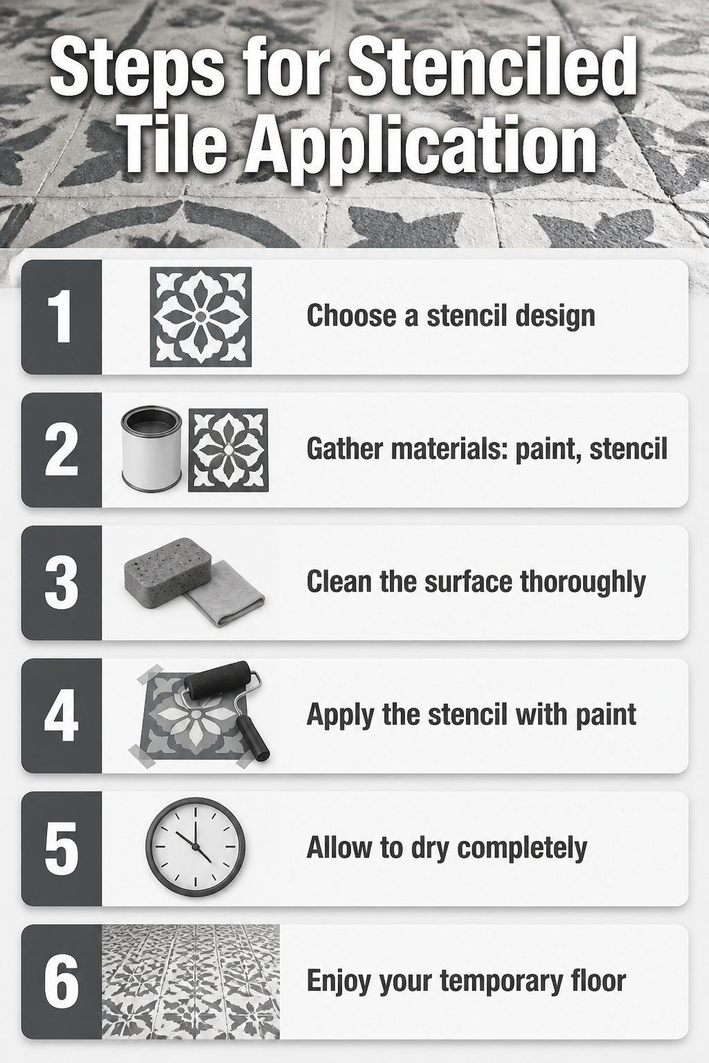 Steps for applying a stencil on existing tile.
