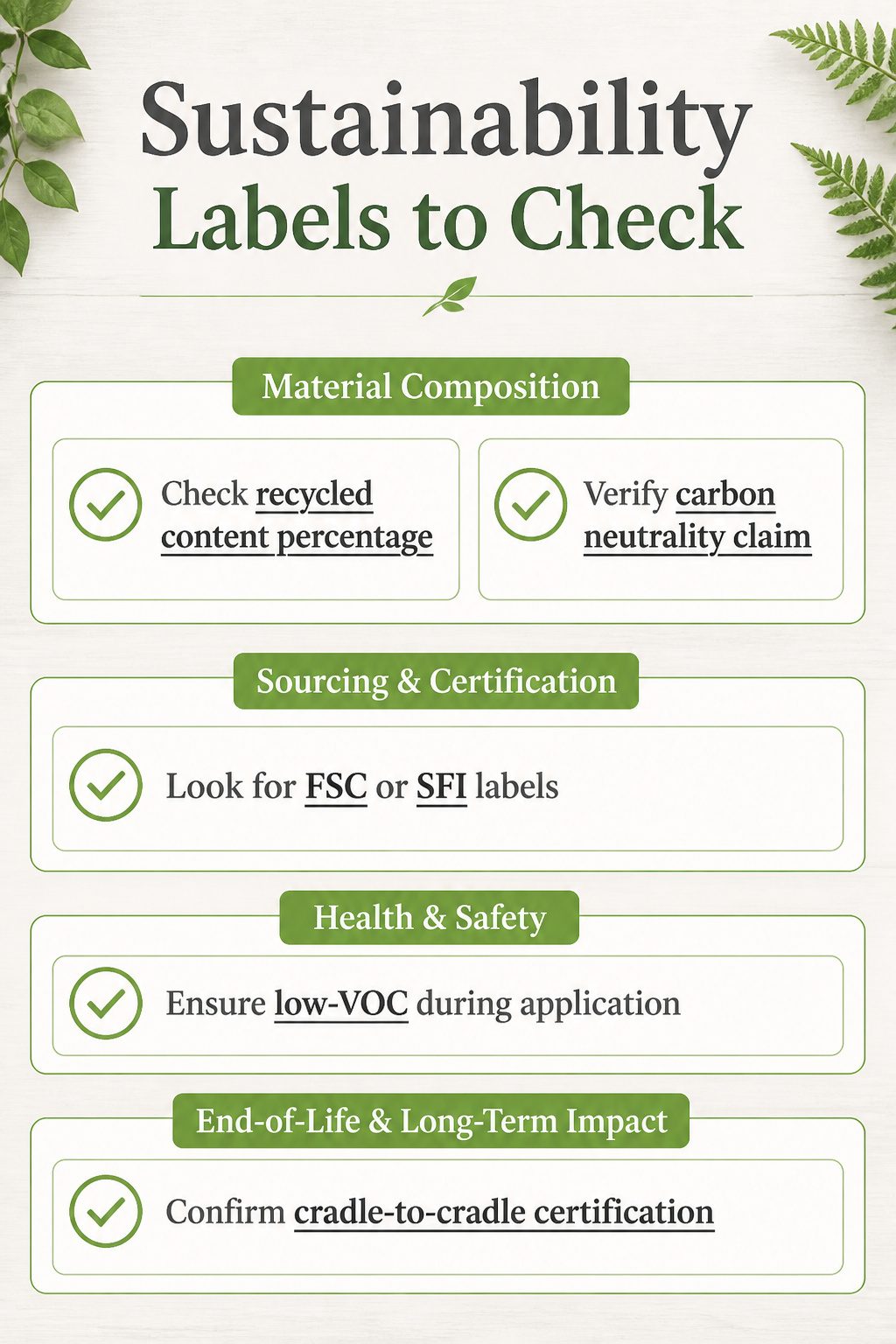 Labels on materials indicating sustainability information.